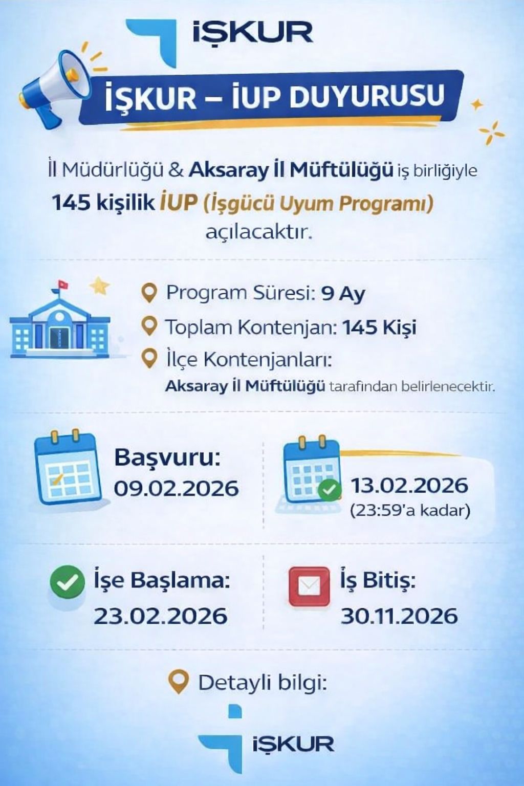 İŞKUR’dan Aksaray’da 145 Kişiye İşgücü Uyum Programı Desteği